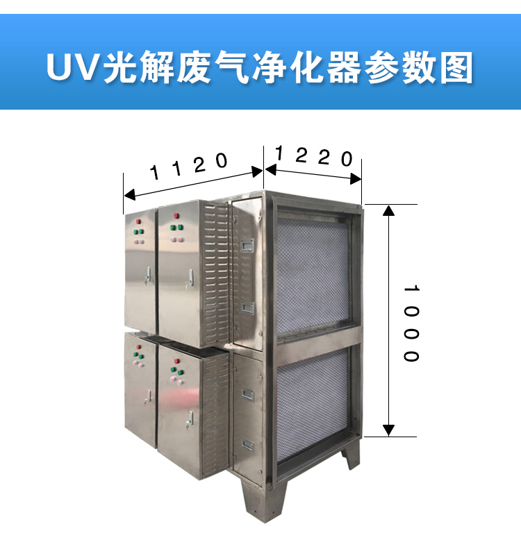 uv光解凈化器