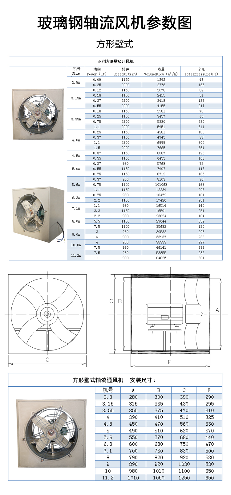 玻璃鋼軸流變頻風(fēng)機(jī)