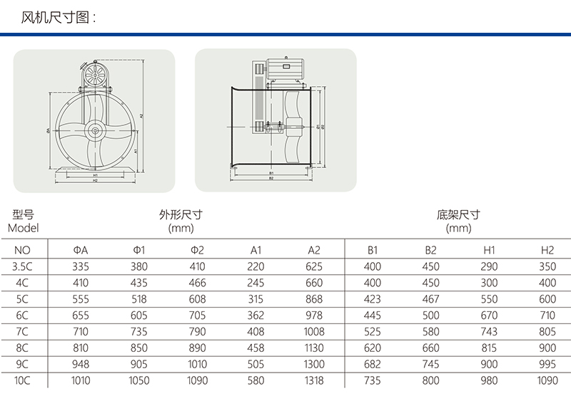 玻璃鋼軸流風機價格